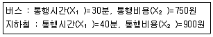 교통기사 2019년 1회 11번 문제 그림
