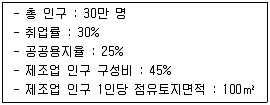 교통기사 2019년 2회 80번 문제 그림