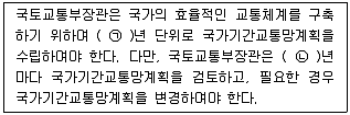 교통기사 2019년 2회 96번 문제 그림