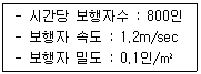 교통기사 2020년 1회 46번 문제 그림