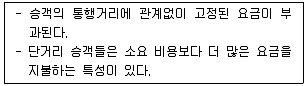 교통기사 2020년 1회 7번 문제 그림