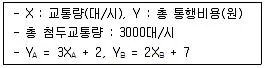 교통기사 2020년 2회 6번 문제 그림