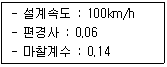 교통기사 2020년 3회 42번 문제 그림