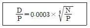 교통기사 2021년 1회 13번 문제 그림