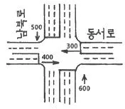 교통기사 2021년 1회 34번 문제 그림