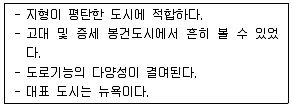 교통기사 2021년 2회 72번 문제 그림