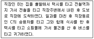 교통기사 2021년 3회 14번 문제 그림