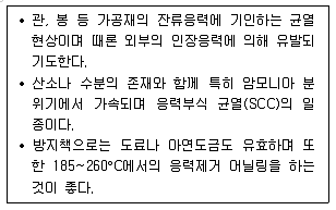 금속재료기사 2010년 1회 39번 문제 그림