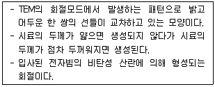 금속재료기사 2017년 1회 82번 문제 그림