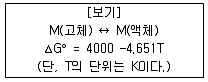 금속재료기사 2019년 2회 42번 문제 그림