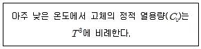 금속재료기사 2019년 2회 57번 문제 그림