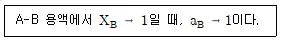 금속재료기사 2021년 2회 42번 문제 그림