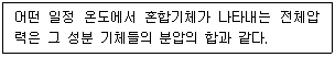 금속재료기사 2022년 1회 50번 문제 그림