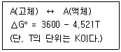금속재료기사 2022년 1회 52번 문제 그림