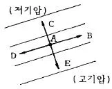 기상기사 2016년 1회 55번 문제 그림