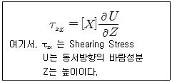 기상기사 2021년 1회 46번 문제 그림