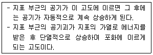 기상기사 2021년 1회 91번 문제 그림