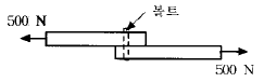 농업기계기사 2004년 1회 10번 문제 그림