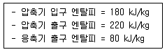 농업기계기사 2004년 1회 33번 문제 그림