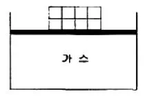 농업기계기사 2006년 1회 29번 문제 그림