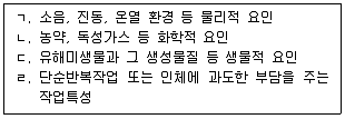 농작업안전보건기사 2018년 1회 8번 문제 그림