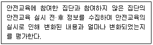 농작업안전보건기사 2021년 1회 16번 문제 그림