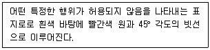 농작업안전보건기사 2021년 1회 22번 문제 그림