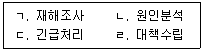 농작업안전보건기사 2021년 1회 38번 문제 그림