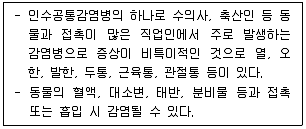 농작업안전보건기사 2021년 1회 43번 문제 그림