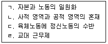 농작업안전보건기사 2021년 1회 76번 문제 그림