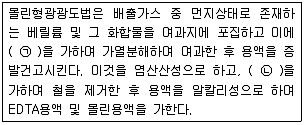 대기환경기사 2016년 2회 76번 문제 그림