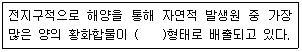 대기환경기사 2017년 1회 15번 문제 그림