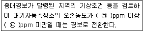 대기환경기사 2017년 1회 81번 문제 그림