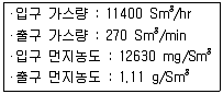 대기환경기사 2017년 2회 53번 문제 그림