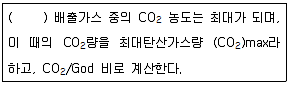 대기환경기사 2017년 3회 33번 문제 그림