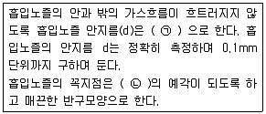 대기환경기사 2017년 3회 68번 문제 그림