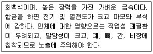 대기환경기사 2018년 3회 17번 문제 그림