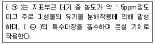 대기환경기사 2018년 3회 7번 문제 그림