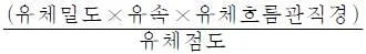 대기환경기사 2019년 1회 43번 문제 그림