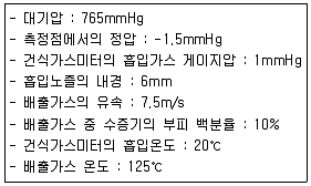 대기환경기사 2019년 1회 66번 문제 그림