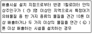 대기환경기사 2019년 2회 100번 문제 그림