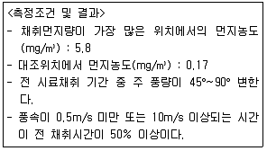대기환경기사 2019년 2회 69번 문제 그림