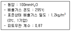 대기환경기사 2020년 1회 67번 문제 그림