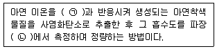 대기환경기사 2020년 1회 72번 문제 그림