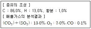 대기환경기사 2020년 3회 31번 문제 그림