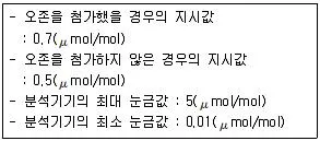 대기환경기사 2020년 3회 78번 문제 그림