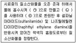 대기환경기사 2021년 1회 71번 문제 그림