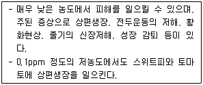 대기환경기사 2021년 1회 8번 문제 그림