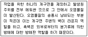 대기환경기사 2021년 2회 42번 문제 그림