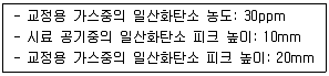 대기환경기사 2021년 2회 62번 문제 그림